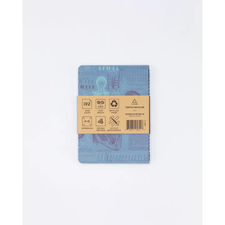 Cognitive Surplus Medicine Notebooks 4-pack - Image 3